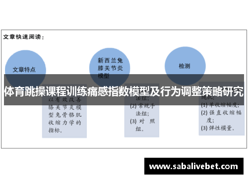 体育跳操课程训练痛感指数模型及行为调整策略研究