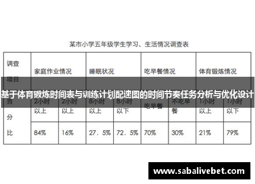 基于体育锻炼时间表与训练计划配速图的时间节奏任务分析与优化设计