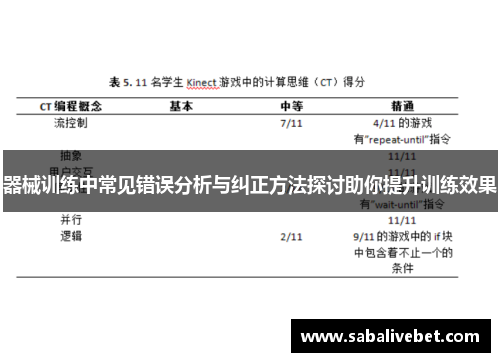器械训练中常见错误分析与纠正方法探讨助你提升训练效果