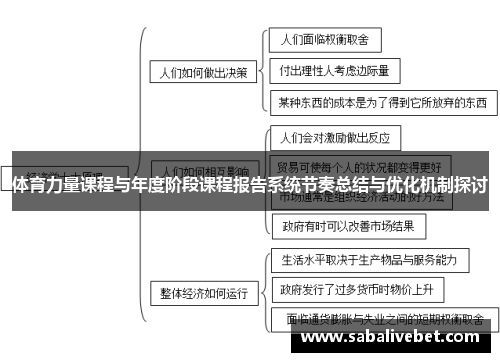 体育力量课程与年度阶段课程报告系统节奏总结与优化机制探讨