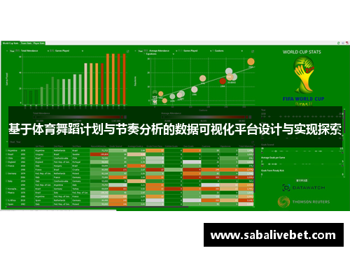 基于体育舞蹈计划与节奏分析的数据可视化平台设计与实现探索