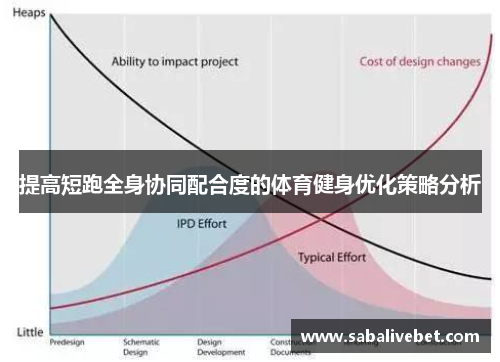 提高短跑全身协同配合度的体育健身优化策略分析