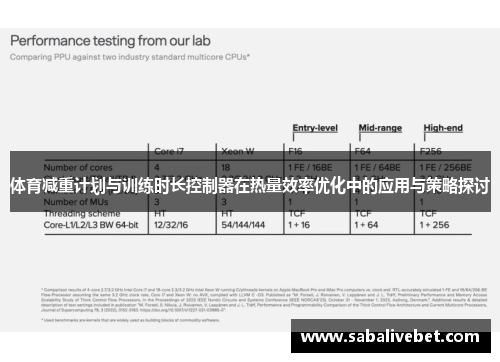 体育减重计划与训练时长控制器在热量效率优化中的应用与策略探讨