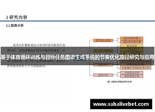 基于体育循环训练与目标任务图谱生成系统的节奏优化路径研究与应用